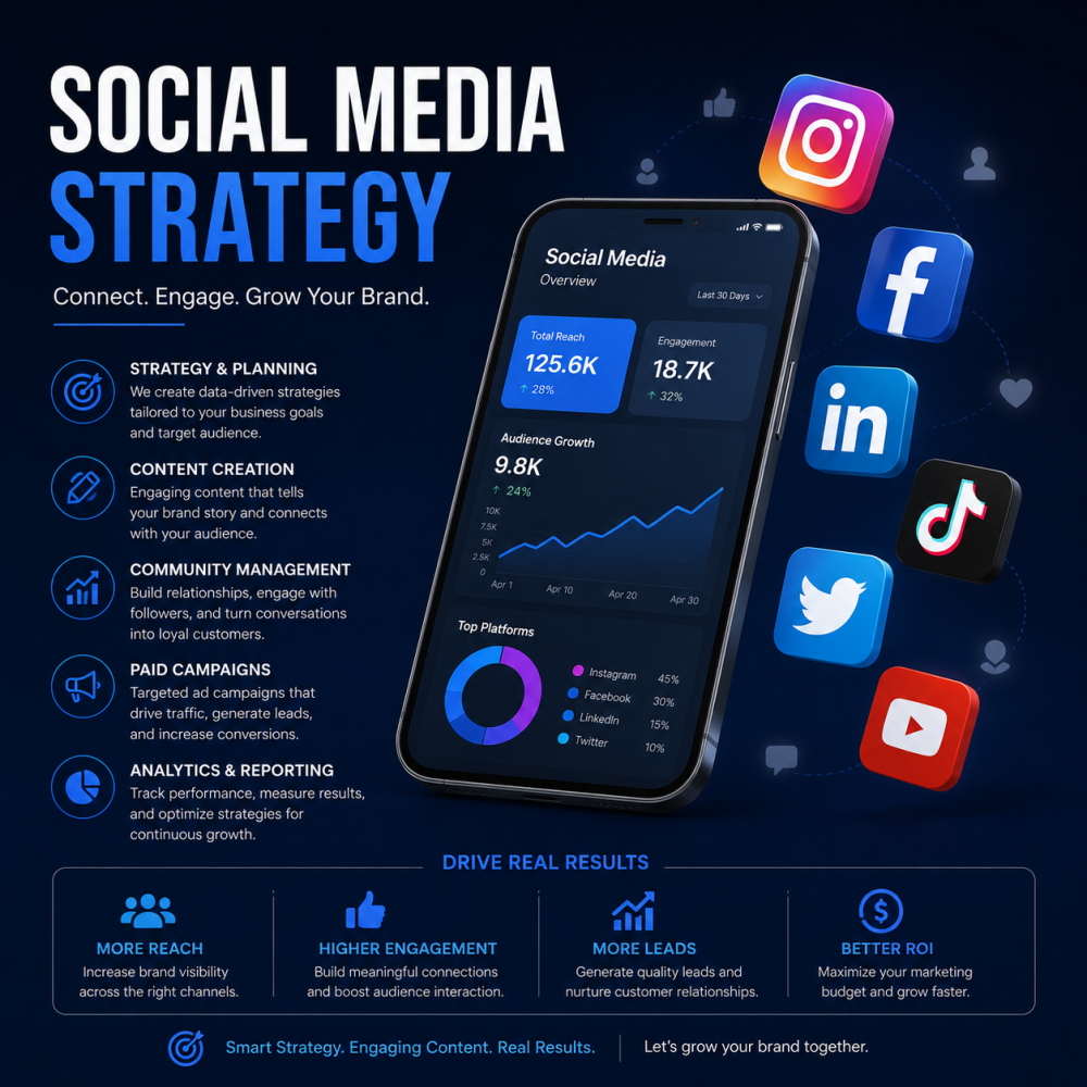 Social media strategy-1 Social media strategy-1